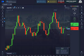 Pocket Option Cryptocurrency Trading An In-depth Guide Pocket Option Cryptocurrency Trading An In-depth Guide